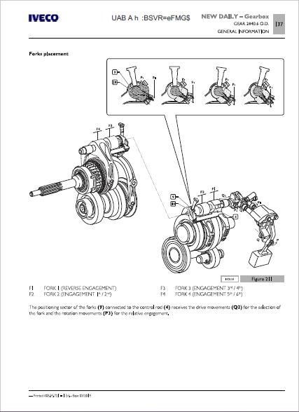 Iveco Daily Euro 6 Repair Manual